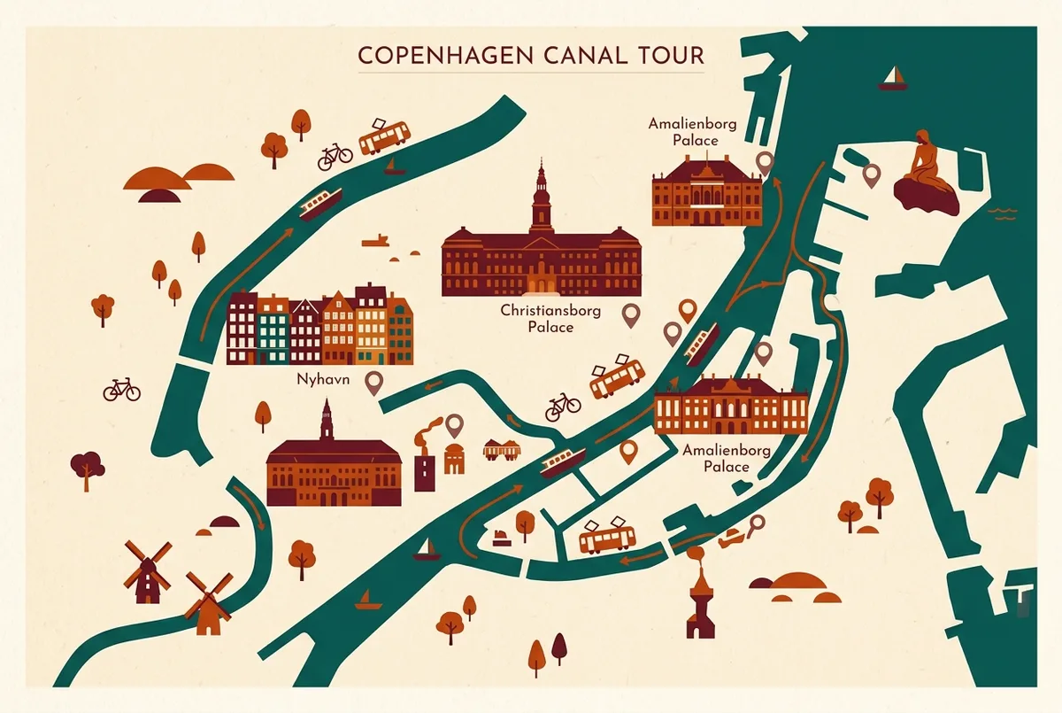 Einfache Infografik-Karte der Bootstour-Route Kopenhagen mit Wegpunkten Nyhavn, Schloss Amalienborg und Kleine Meerjungfrau