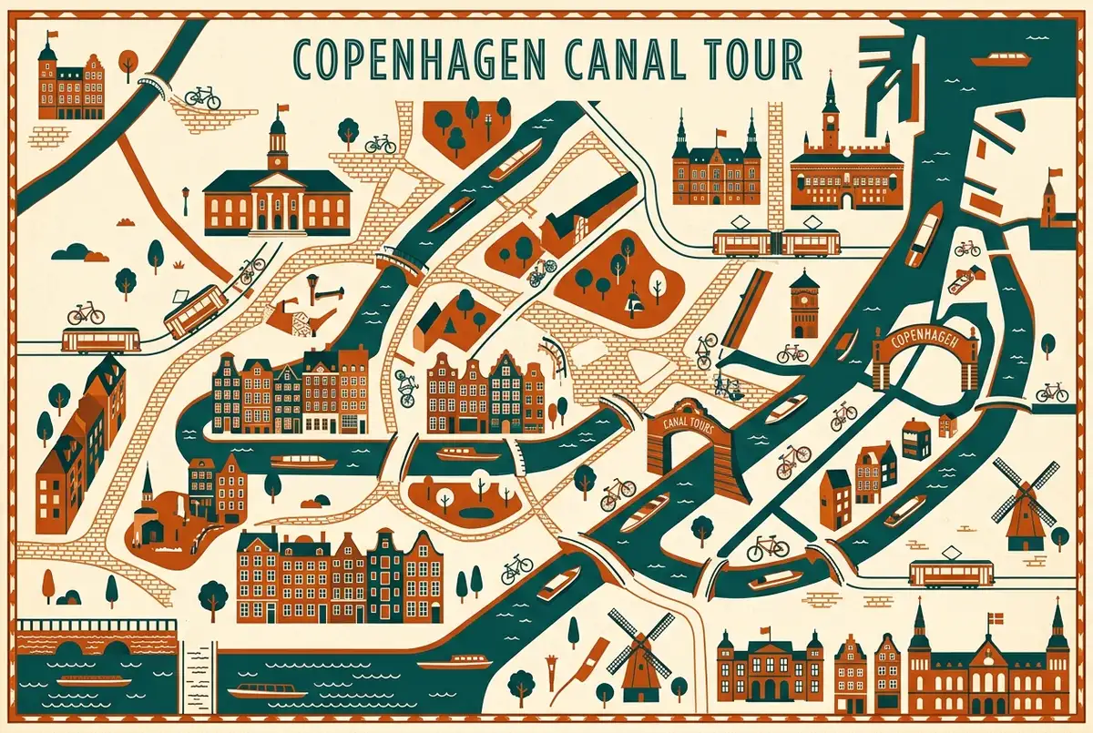 Prijsvergelijking infographic met tien boottochttypes in Kopenhagen gerangschikt van goedkoopste naar duurste optie met bijbehorende duur